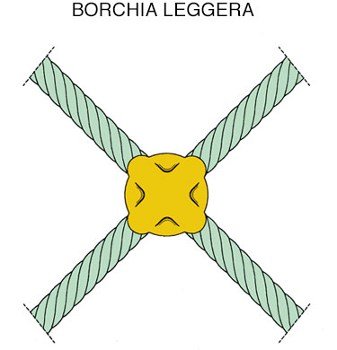 Borchia leggera