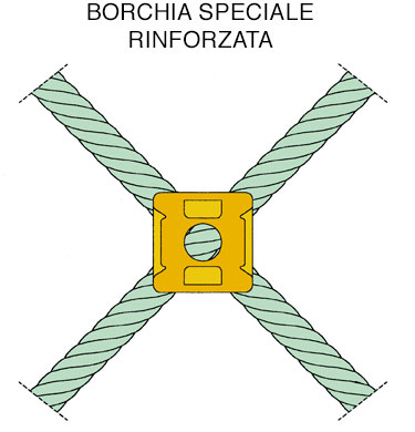 Borchia speciale rinforzata
